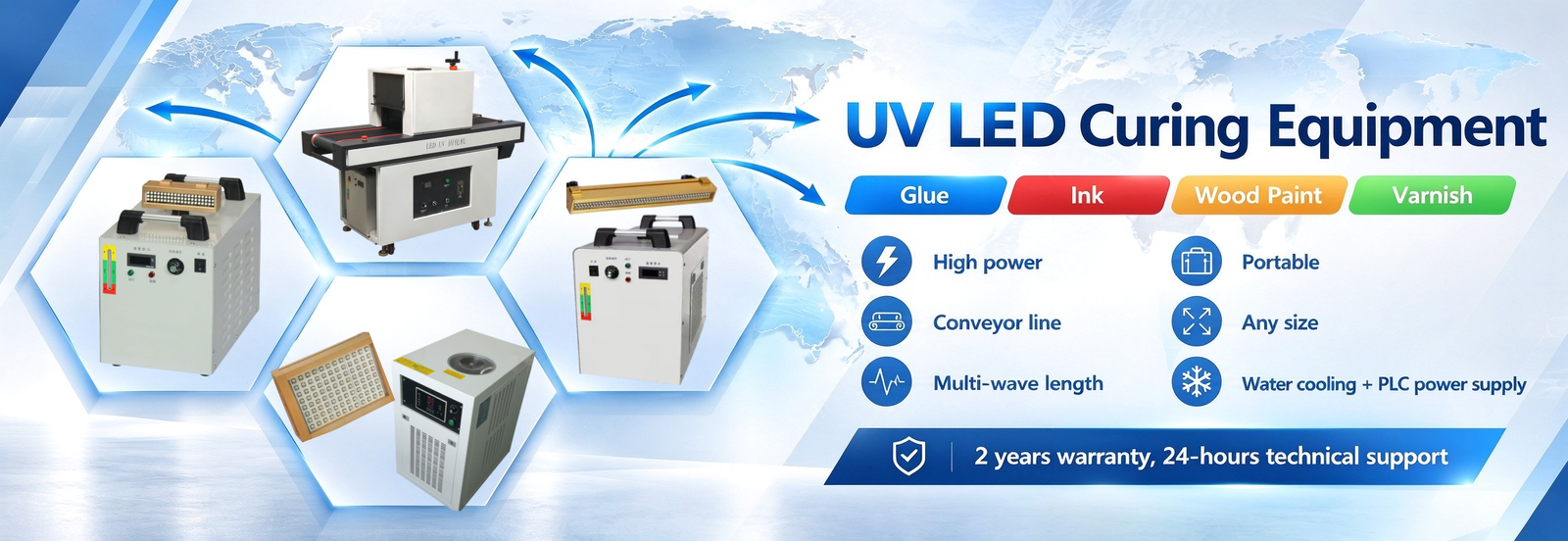 LED UV নিরাময় সিস্টেম